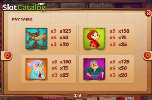 Οθόνη6. Little Red Riding Hood (Red Rake) Κουλοχέρης