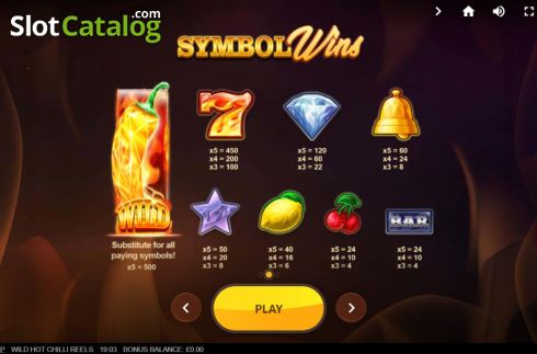 Οθόνη8. Wild Hot Chilli Reels Κουλοχέρης