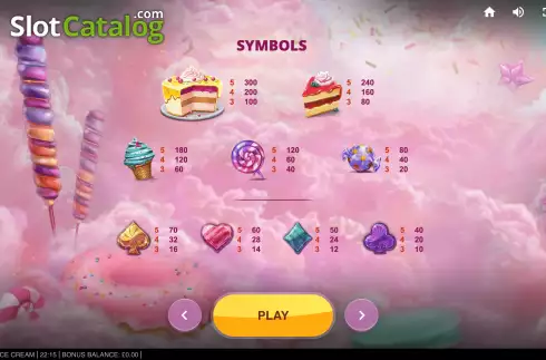 Οθόνη9. Cake and Ice Cream Κουλοχέρης