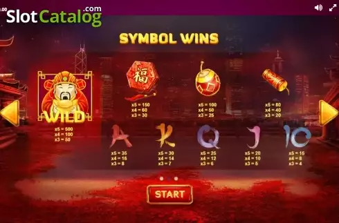 Πίνακας πληρωμών 2. Fortune Fest Κουλοχέρης
