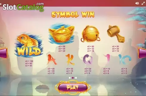 Πίνακας πληρωμών 2. Lucky Fortune Cat (Red Tiger) Κουλοχέρης
