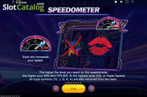 Οθόνη9. Redline Rush (Red Tiger) Κουλοχέρης