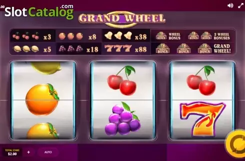 Οθόνη 1. Grand Wheel Κουλοχέρης
