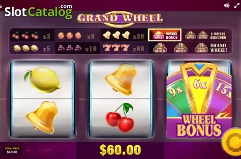 Οθόνη 4. Grand Wheel Κουλοχέρης