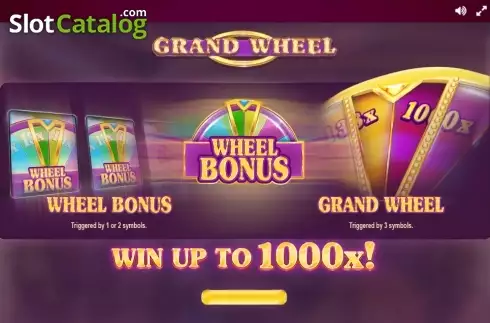Πίνακας πληρωμών 1. Grand Wheel Κουλοχέρης
