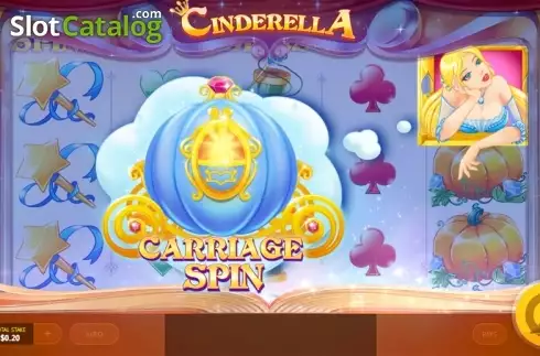 Οθόνη 5. Cinderella (Red Tiger) Κουλοχέρης