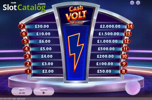 Οθόνη2. Cash Volt Tap-A-Roo Κουλοχέρης