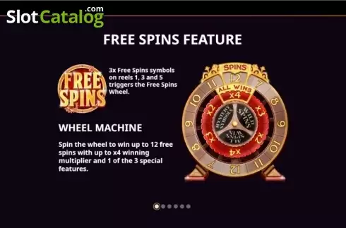 Οθόνη6. Money Machine (Red Tiger) Κουλοχέρης