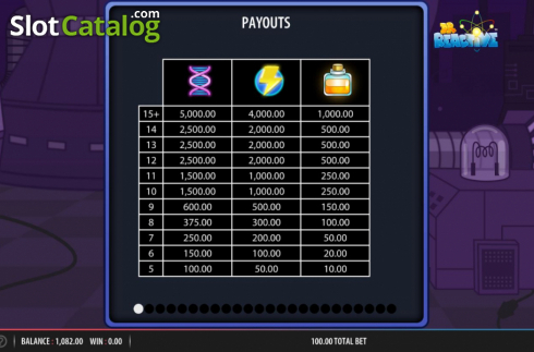 Οθόνη7. Doctor Reactive Mega Drop Κουλοχέρης