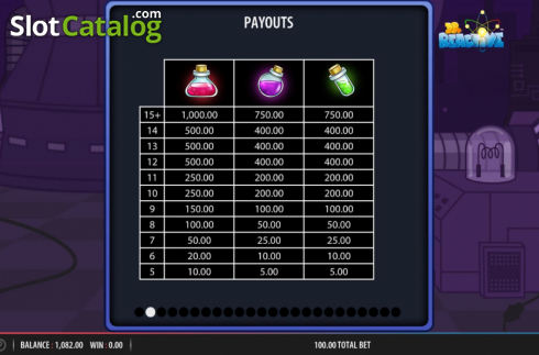 Οθόνη8. Doctor Reactive Mega Drop Κουλοχέρης