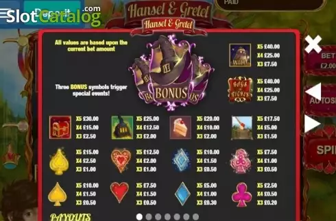 Οθόνη3. Hansel and Gretel (Red7) Κουλοχέρης