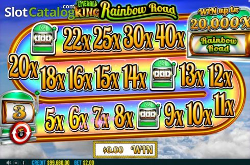 Οθόνη6. Emerald King Rainbow Road Κουλοχέρης