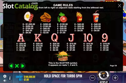 Οθόνη9. Big Burger Load it up with Xtra Cheese Κουλοχέρης