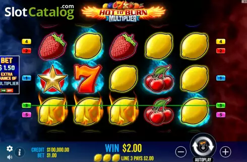 Οθόνη3. Hot to Burn Multiplier Κουλοχέρης