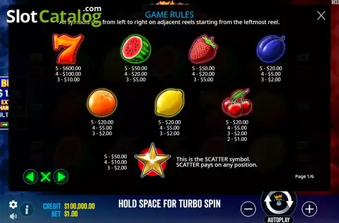Οθόνη8. Hot to Burn Multiplier Κουλοχέρης