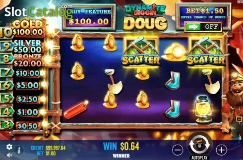 Οθόνη3. Dynamite Diggin Doug Κουλοχέρης