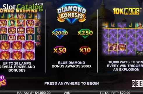Οθόνη2. 10000 Wonders 10k Ways Κουλοχέρης