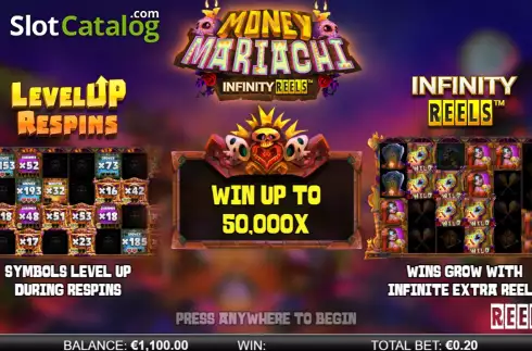 Οθόνη2. Money Mariachi Infinity Reels Κουλοχέρης 