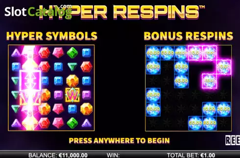 Οθόνη2. Hyper Respins Κουλοχέρης