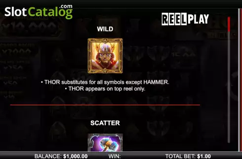 Οθόνη9. Thor 10K Ways Κουλοχέρης