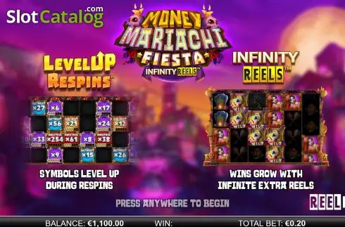 Οθόνη2. Money Mariachi Fiesta Infinity Reels Κουλοχέρης