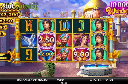 Οθόνη2. 10,000 Wonders MultiMax Κουλοχέρης