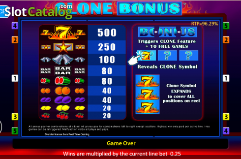 Οθόνη8. Clone Bonus Κουλοχέρης 
