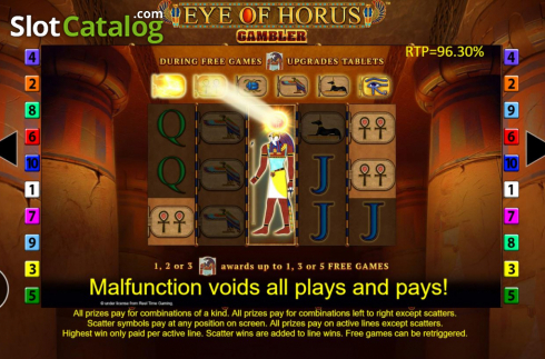 Οθόνη7. Eye of Horus Gambler Κουλοχέρης