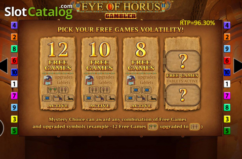 Οθόνη8. Eye of Horus Gambler Κουλοχέρης