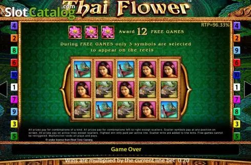 Οθόνη8. Thai Flower Κουλοχέρης