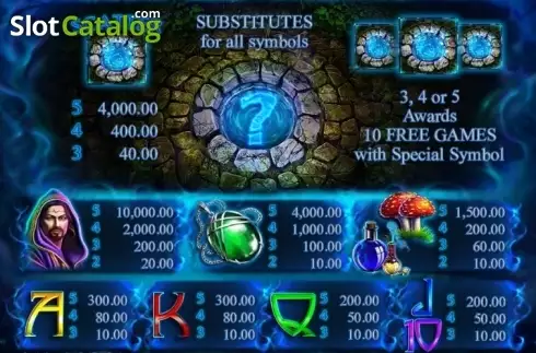 Οθόνη5. Wishing Well (Reel Time Gaming) Κουλοχέρης