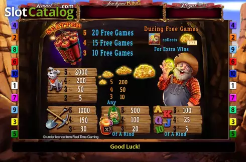 Οθόνη7. Gold Frenzy Κουλοχέρης