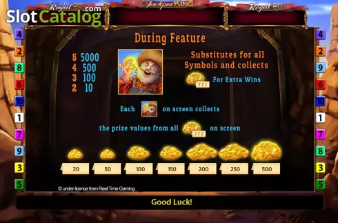 Οθόνη8. Gold Frenzy Κουλοχέρης