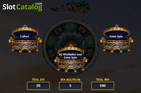 Οθόνη6. Hera's Gold Κουλοχέρης 