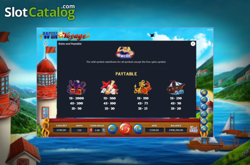 Οθόνη9. Win Voyage Κουλοχέρης