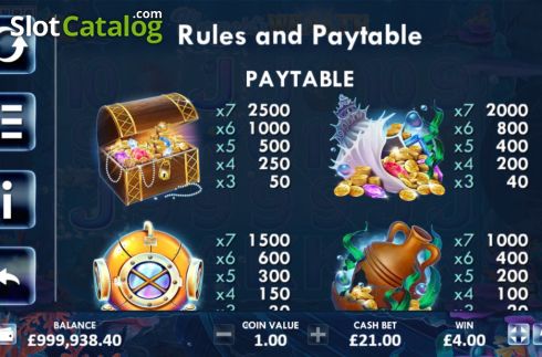 Οθόνη8. Mermaid’s Wealth Κουλοχέρης