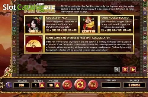 Οθόνη5. Goddess of Asia Κουλοχέρης