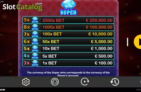 Οθόνη9. Diamond Luck Κουλοχέρης