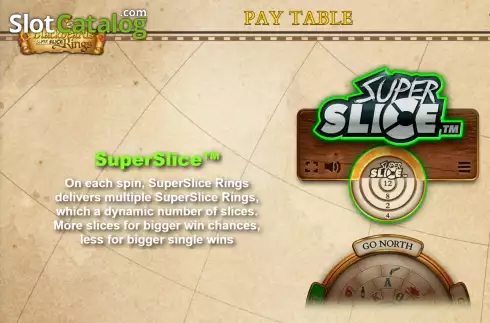 Οθόνη8. Blackbeards Super Slice Rings Κουλοχέρης