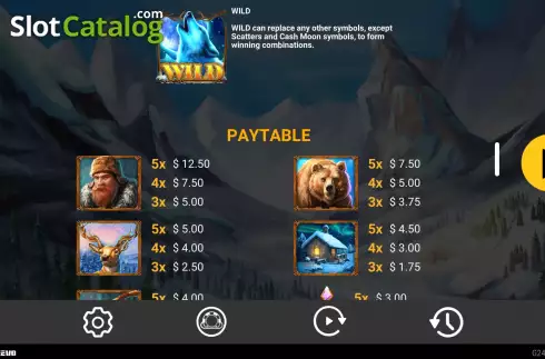 Οθόνη9. Wolf Wild Κουλοχέρης 