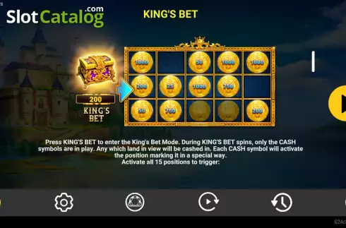 Οθόνη7. Royal Bets Κουλοχέρης