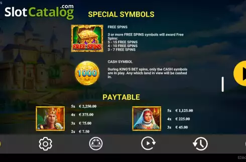 Οθόνη9. Royal Bets Κουλοχέρης