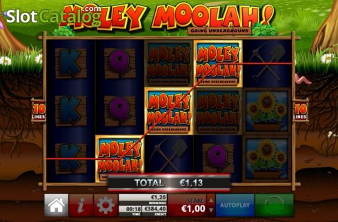 Οθόνη4. Moley Moolah Κουλοχέρης