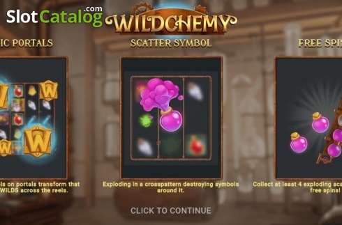 Οθόνη2. Wildchemy Κουλοχέρης