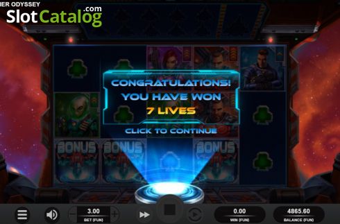 Οθόνη7. Multiplier Odyssey Κουλοχέρης
