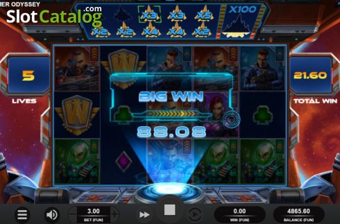 Οθόνη8. Multiplier Odyssey Κουλοχέρης