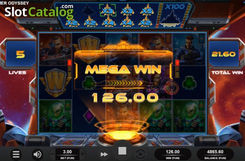 Οθόνη9. Multiplier Odyssey Κουλοχέρης