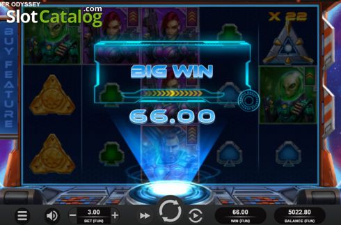 Οθόνη4. Multiplier Odyssey Κουλοχέρης