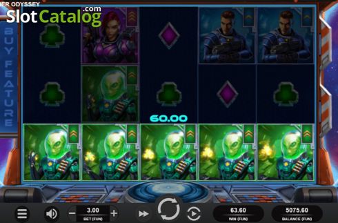 Οθόνη5. Multiplier Odyssey Κουλοχέρης