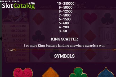 Οθόνη9. 10 Kings Κουλοχέρης